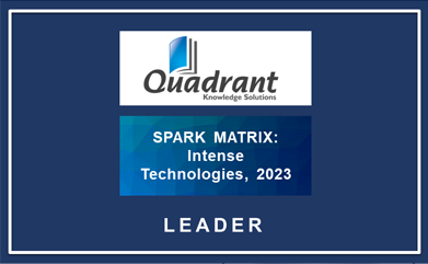 Intense Technologies Achieves Leader Position in 2023 SPARK Matrix for Customer Communications Management
